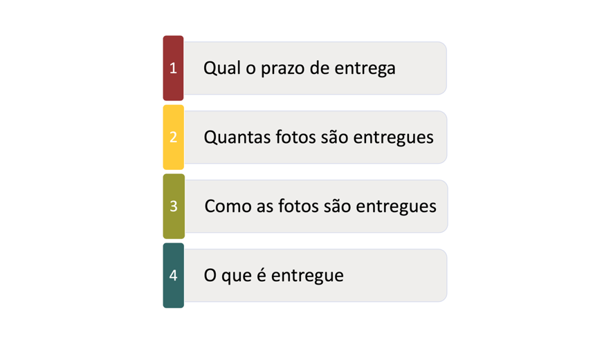 Foto Por que demora a entrega das fotos de casamento? Foto Por que demora a entrega das fotos de casamento? - Imagem 1