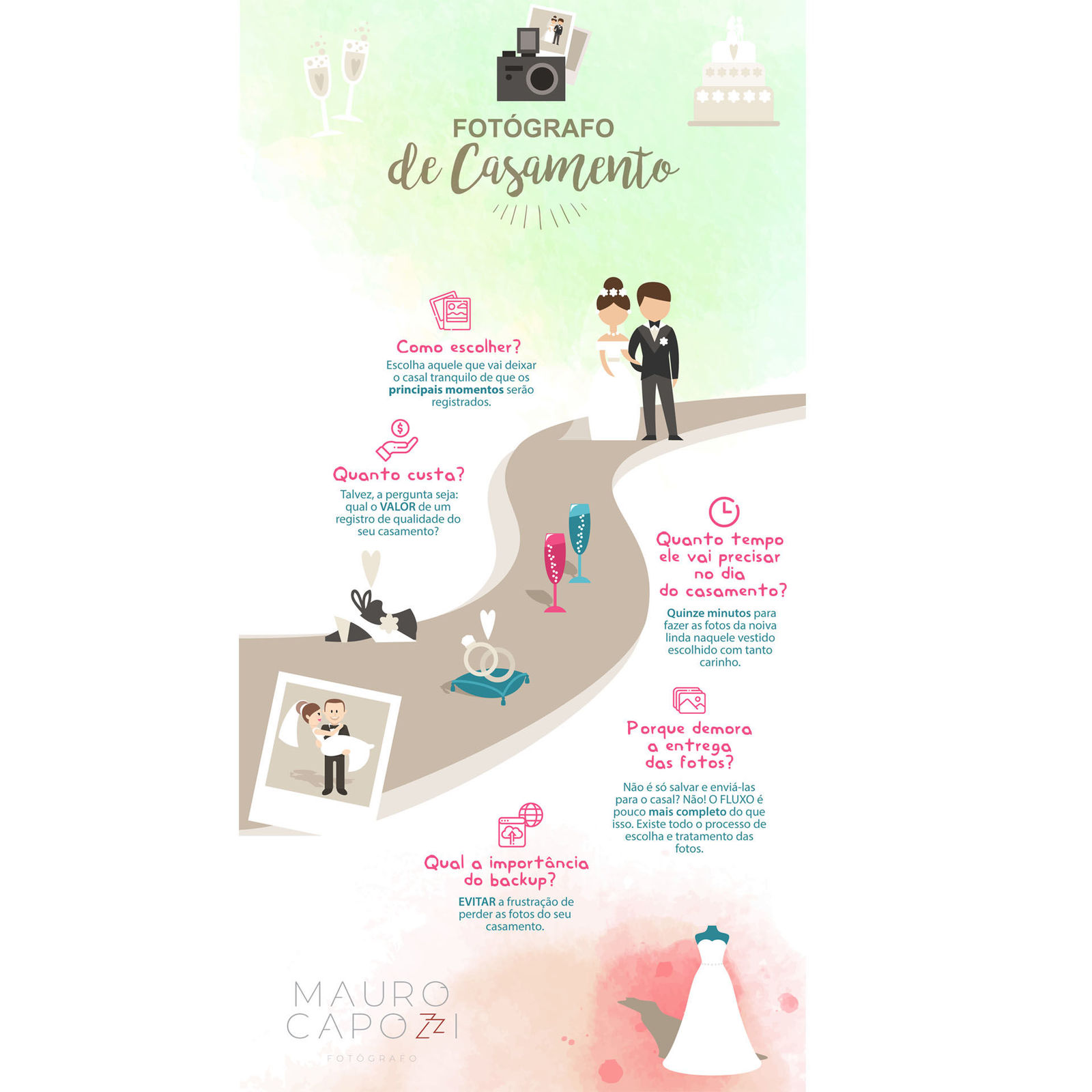 Foto Infográfico Fotógrafo Casamento Foto Infográfico Fotógrafo Casamento - Imagem 1